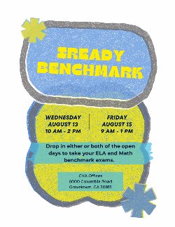 iReady Benchmark info